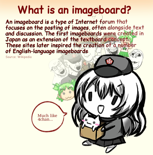 File:Nedelya imageboard explanation.png